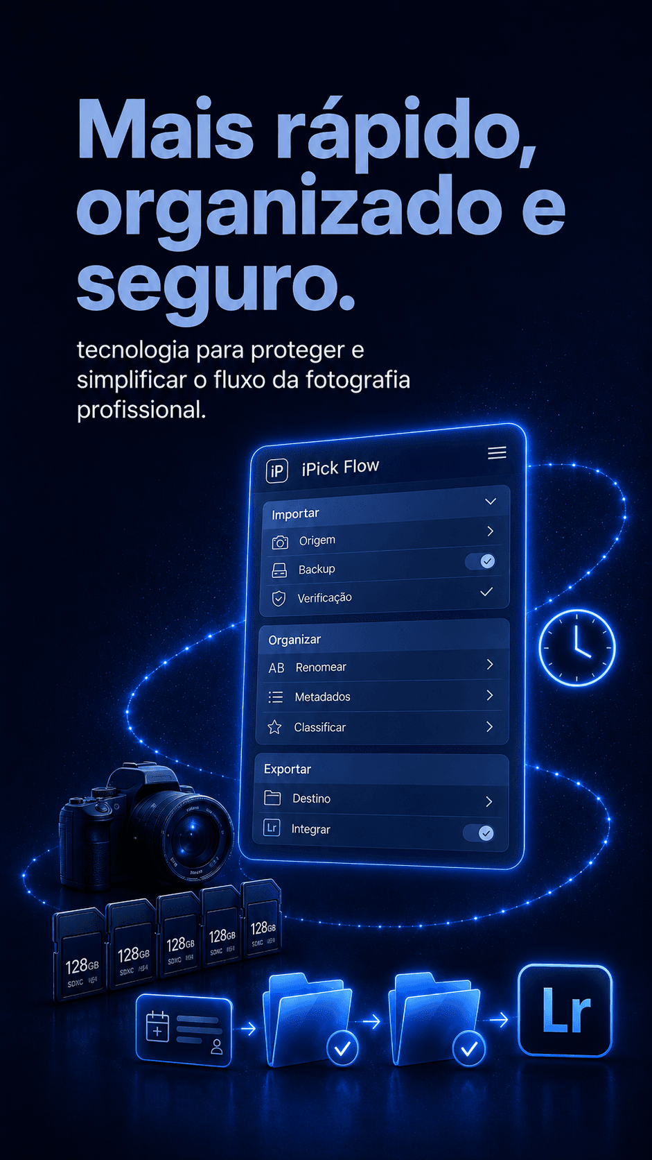 Mais rápido, organizado e seguro: o iPicK Flow protege e simplifica o fluxo da fotografia profissional, dos cartões ao Lightroom.