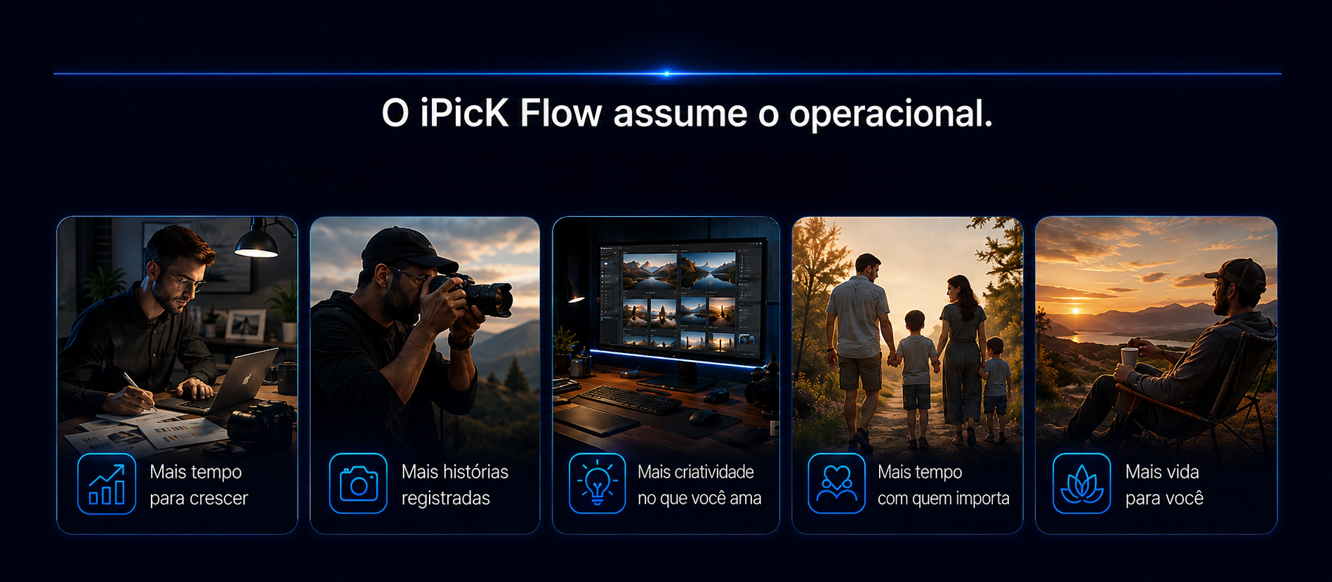 O iPicK Flow assume o operacional para que o fotógrafo tenha mais tempo para crescer, registrar histórias, criar e viver.